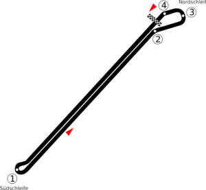 Circuit AVUS