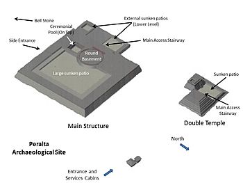 Peralta Map