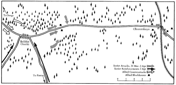 Battle of Bolshie Ozerki