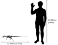 Human-heterodontosaurus size comparison