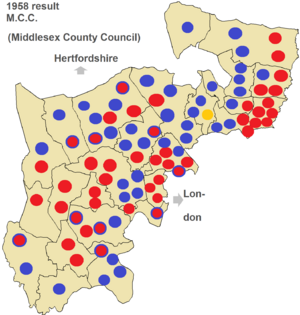 Middlesex 1958