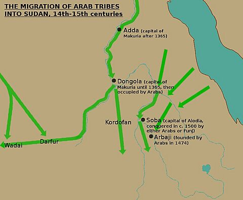 Migration of Arabs into Sudan