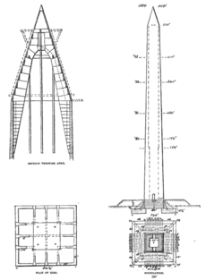 Washington-Monument-1885