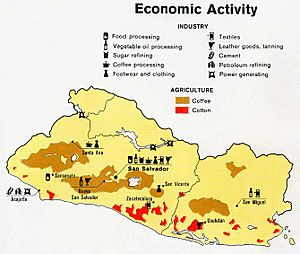 El salvador econ 1980