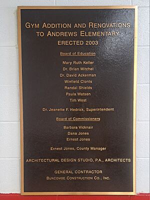 Gym Addition Plaque