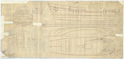 HMS Halifax (1768)