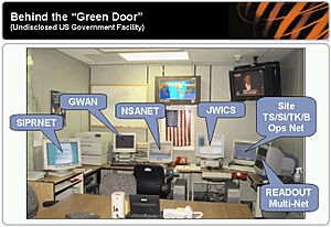 Intel GreenDoor