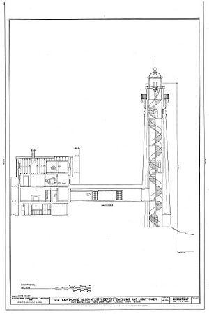 Lighthouse Blueprint