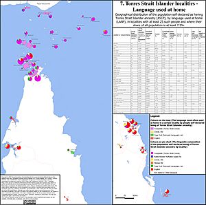 Torres Strait Islander Languages used at home