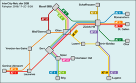 IC-Netz SBB 2017-2020