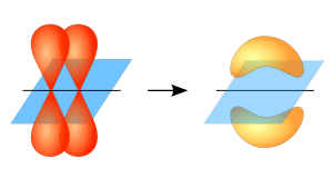 Pi-Bond