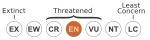 Status iucn3.1 EN.svg