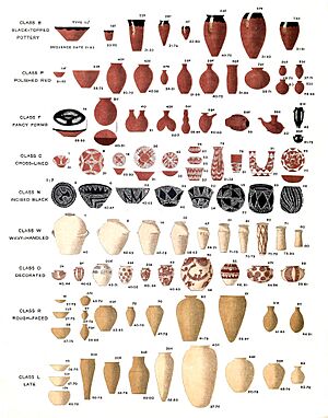 Evolution of Egyptian prehistoric pottery styles, from Naqada I to Naqada II and Naqada III