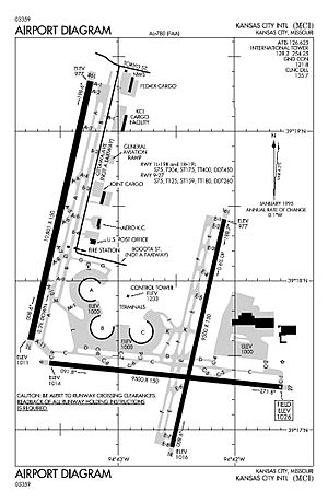 FAA airport diagram