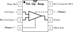 Generic 741 pinout top