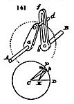 Willis Fig 141 Sliding principlesmecha02willgoog 0303 (c)