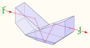 Abbe-koenig-prism