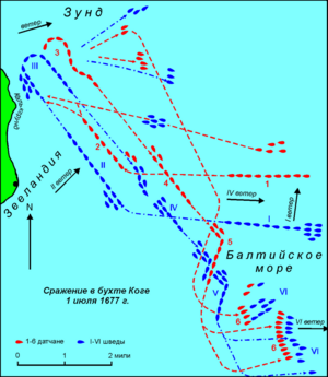 Battle in Koge Bay