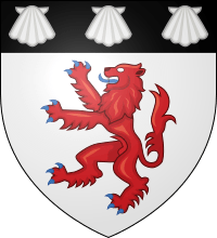 Russell arms