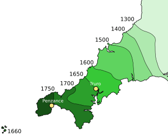 Cornish language shift