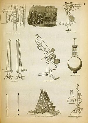 Optical Devices England 1858