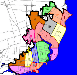 Pensacola Neighborhoods