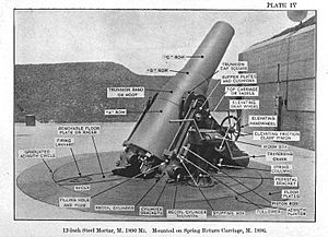 1890M1-Right-Side-BW