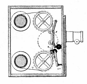 Acres kinetic 1895