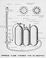 Type 93 japanese flamethrower