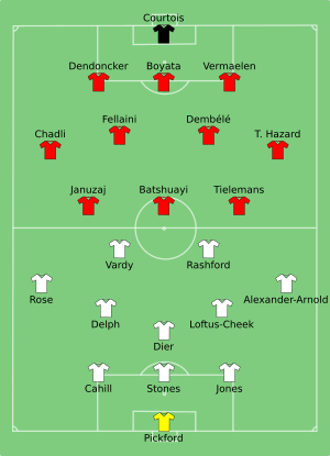 ENG-BEL 2018-06-28.svg