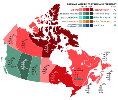 Canada 2000 Federal Election.svg