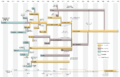 Pittsburgh newspaper consolidation timeline