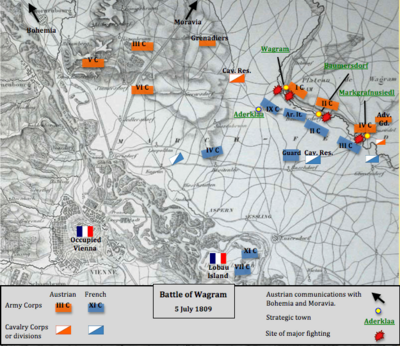 Battle of Wagram 5 July 1809 evening