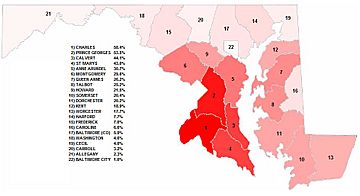 MarylandSlavePop