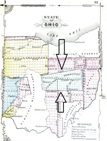 US Military District in Ohio