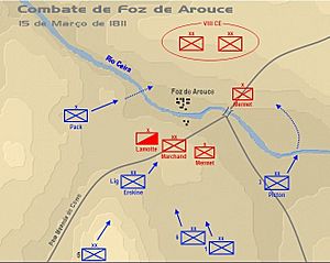 Combate de Foz de Arouce.jpg