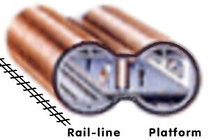 Double-O tube Tunnel