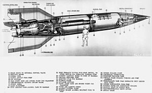 Esquema de la V-2