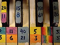 A closeup of a keyboard, whose keys are colorfully painted and marked with numbers