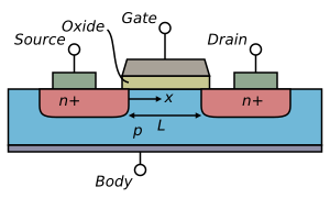 Lateral mosfet