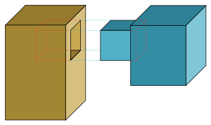 Mortise and tenon joint