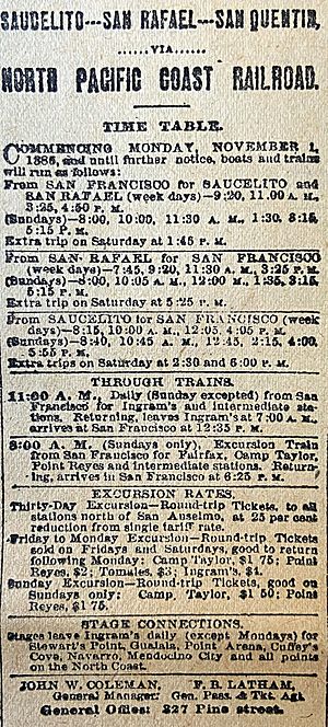 North Pacific Coast RR 1887 ad