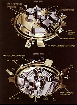 Huygens cutaway