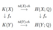 Index-theorem-relating-to-Grothendieck-Riemann-Roch.png