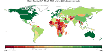 Mean Euromoney Country Risk, March 2000 - March 2011