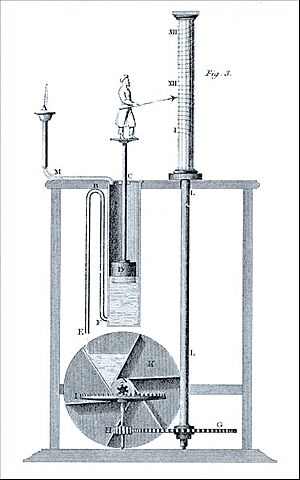 Clepsydra-Diagram-Fancy