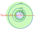 Estimated extent of the Solar Systems habitable zone