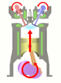 Four stroke cycle compression