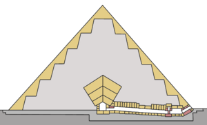 Sahure Pyramid