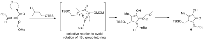 Axialtotetrahedral transfer